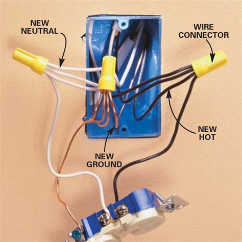 wiring an existing outlet box